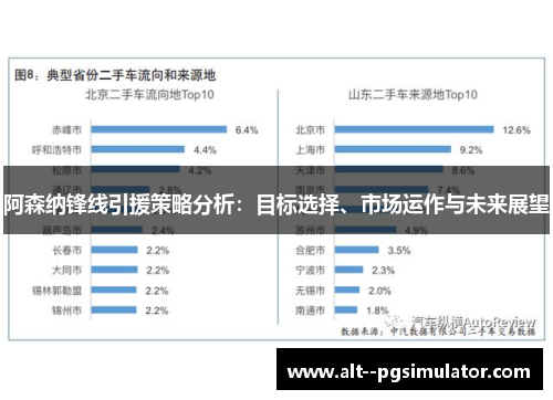 阿森纳锋线引援策略分析：目标选择、市场运作与未来展望