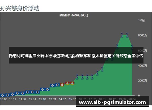 托纳利对阵里昂比赛中德甲进攻端贡献深度解析战术价值与关键数据全景评估