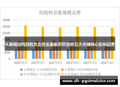 从赛程结构到胜负走势全面解析欧协联五大关键核心影响因素